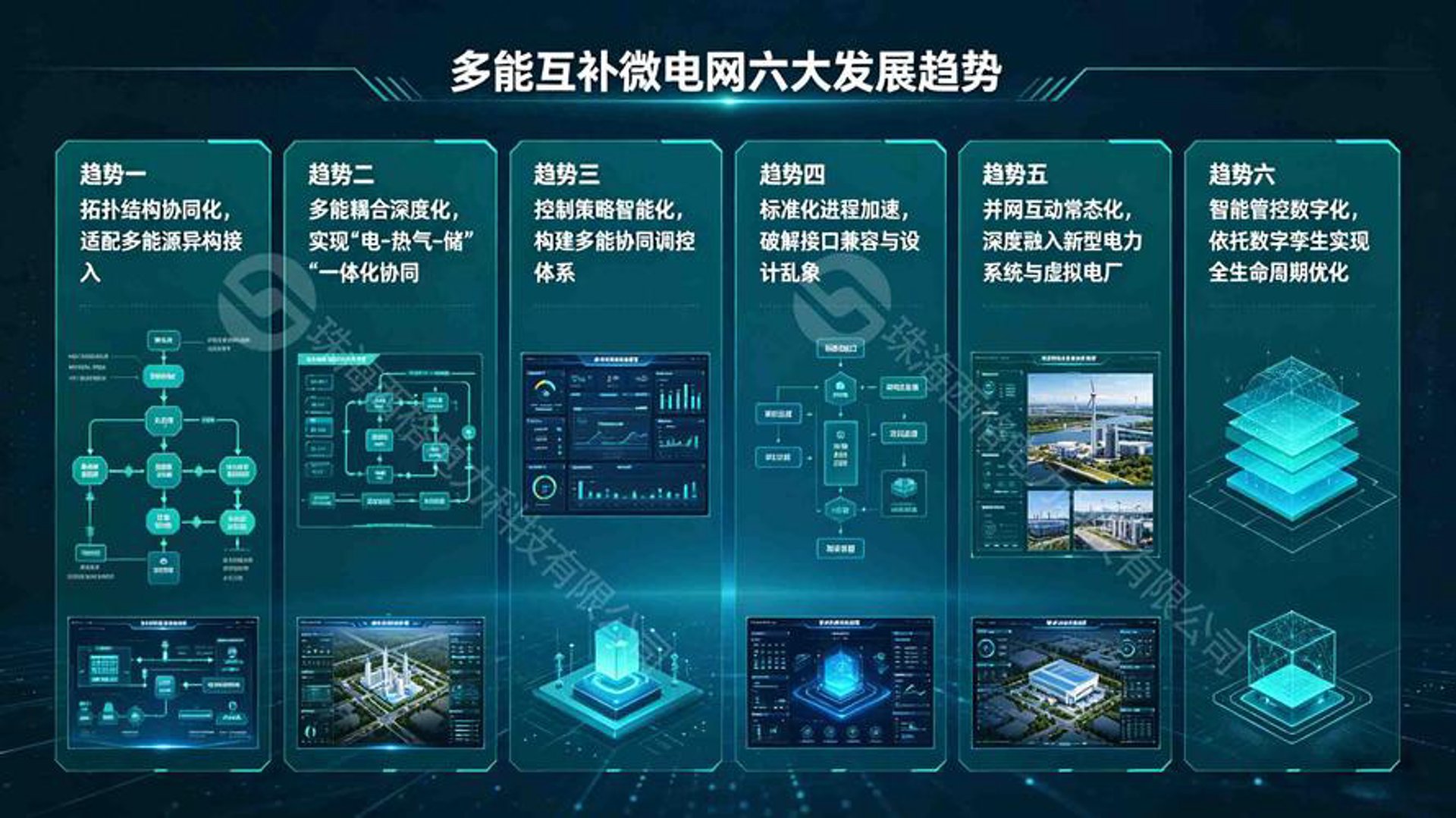 微能优微电网